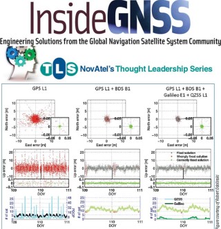 inside gnus