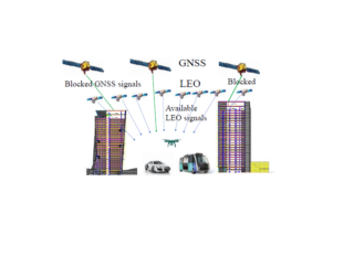 PNT-enabled by LEO aiding GNSS